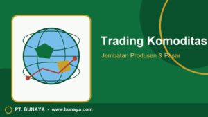Ilustrasi jaringan trading komoditas global